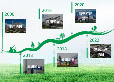 首页- k8凯发集团中国官方网站