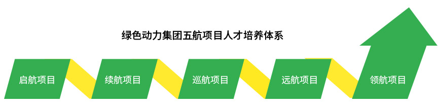 首页- k8凯发集团中国官方网站