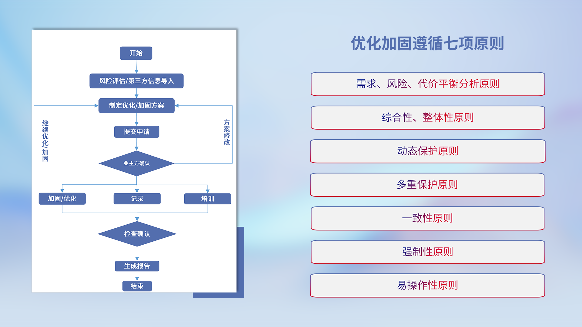AG真人娱乐- AG真人平台(集团)官方网站
