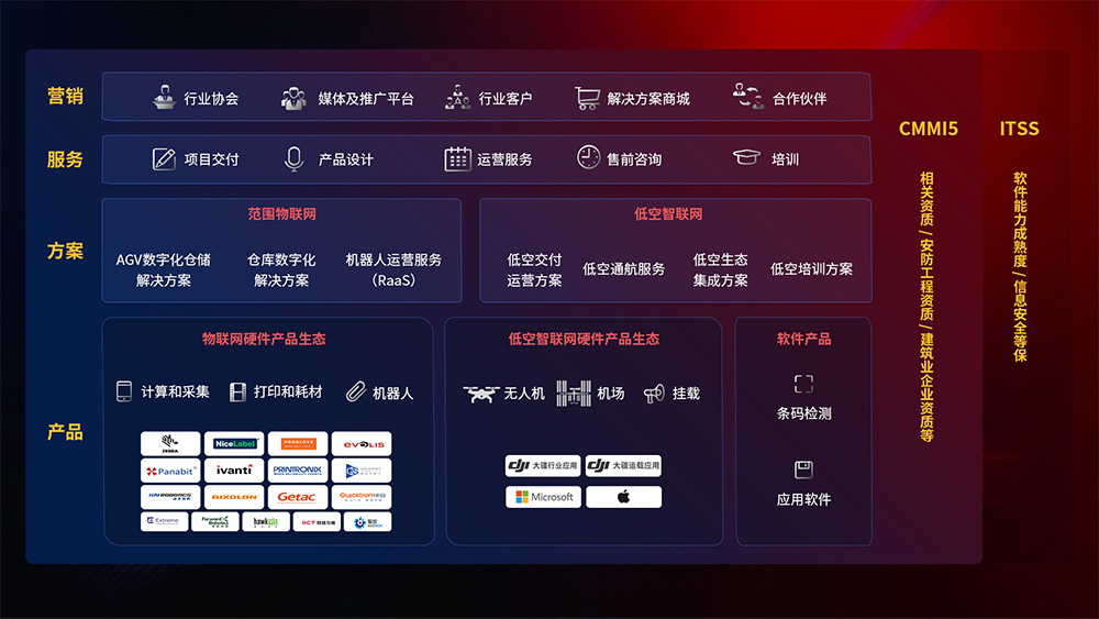 AG真人娱乐- AG真人平台(集团)官方网站